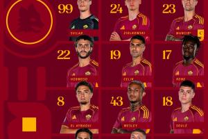 罗马欧联杯首发：迪巴拉、苏莱出战，齐米卡斯、沙拉维替补